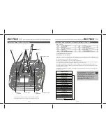 Preview for 13 page of ACE RC sky tech TS6i+ Instruction Manual