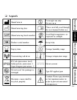 Preview for 6 page of ACE Solution Einthoven CR1000 User Manual