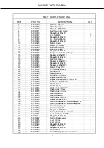 Preview for 69 page of Ace Sports Maxxam 150 2R Owner'S Manual