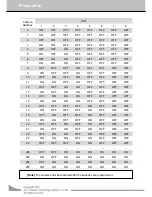 Preview for 16 page of Ace AC-2M-O-PTZ-20X-R User Manual