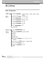 Preview for 23 page of Ace AC-2M-O-PTZ-20X-R User Manual