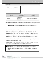 Preview for 27 page of Ace AC-2M-O-PTZ-20X-R User Manual