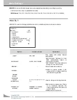 Preview for 28 page of Ace AC-2M-O-PTZ-20X-R User Manual