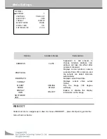 Preview for 32 page of Ace AC-2M-O-PTZ-20X-R User Manual