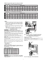 Предварительный просмотр 3 страницы Ace ACE 1/2 2W Installation Manual