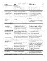 Предварительный просмотр 14 страницы Ace ACE 1/2 2W Installation Manual