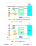 Preview for 39 page of Ace ACE-3205 Installation And Operation Manual