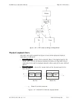 Preview for 55 page of Ace ACE-3205 Installation And Operation Manual