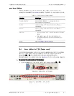 Preview for 65 page of Ace ACE-3205 Installation And Operation Manual