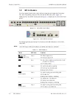 Preview for 72 page of Ace ACE-3205 Installation And Operation Manual