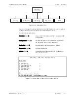 Preview for 85 page of Ace ACE-3205 Installation And Operation Manual