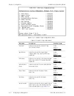 Preview for 102 page of Ace ACE-3205 Installation And Operation Manual