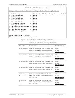 Preview for 105 page of Ace ACE-3205 Installation And Operation Manual