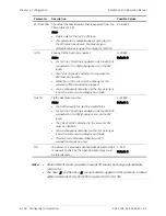 Preview for 208 page of Ace ACE-3205 Installation And Operation Manual