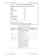 Preview for 258 page of Ace ACE-3205 Installation And Operation Manual