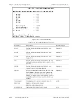 Preview for 284 page of Ace ACE-3205 Installation And Operation Manual