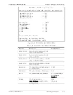 Preview for 287 page of Ace ACE-3205 Installation And Operation Manual