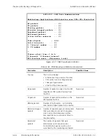 Preview for 304 page of Ace ACE-3205 Installation And Operation Manual