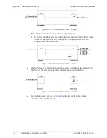 Preview for 364 page of Ace ACE-3205 Installation And Operation Manual