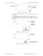 Preview for 369 page of Ace ACE-3205 Installation And Operation Manual