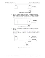 Preview for 371 page of Ace ACE-3205 Installation And Operation Manual