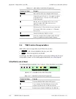 Preview for 392 page of Ace ACE-3205 Installation And Operation Manual