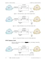 Preview for 398 page of Ace ACE-3205 Installation And Operation Manual