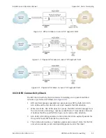 Preview for 399 page of Ace ACE-3205 Installation And Operation Manual