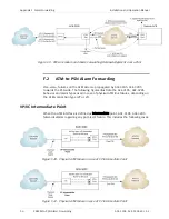 Preview for 400 page of Ace ACE-3205 Installation And Operation Manual