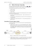 Preview for 402 page of Ace ACE-3205 Installation And Operation Manual