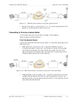 Preview for 403 page of Ace ACE-3205 Installation And Operation Manual