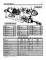 Предварительный просмотр 11 страницы Ace ACE10C Convertible 1 HP Installation Manual