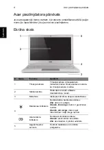 Preview for 262 page of Ace ASPIRE S7-191 Quick Manual