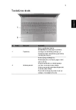 Preview for 263 page of Ace ASPIRE S7-191 Quick Manual