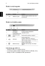 Preview for 264 page of Ace ASPIRE S7-191 Quick Manual