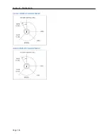 Предварительный просмотр 17 страницы Ace AT Series Installation And Maintenance Manual