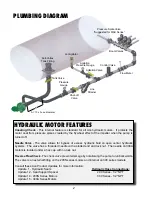 Предварительный просмотр 4 страницы Ace FMC-150-HYD Series Instruction Manual