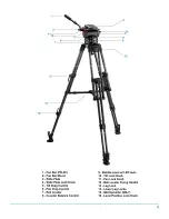 Preview for 5 page of Acebil CS-XCM Operation Manual