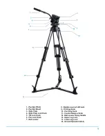 Preview for 5 page of Acebil PE-82CGX Operation Manual