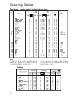 Предварительный просмотр 6 страницы ACEC AB456X Instruction Book