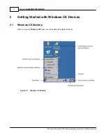 Preview for 12 page of Aceeca MEZ1500-WinCE User Manual