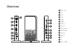 Предварительный просмотр 3 страницы Aceele AC01-00040 User Manual