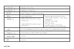 Предварительный просмотр 8 страницы Aceele AC01-00040 User Manual