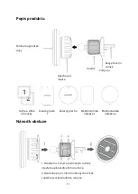 Preview for 11 page of ACEFAST D6 User Manual