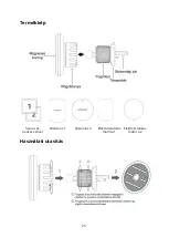 Preview for 25 page of ACEFAST D6 User Manual