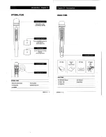 Preview for 4 page of AceKaraoke ED-9000 User Manual