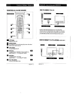 Preview for 5 page of AceKaraoke ED-9000 User Manual