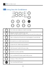 Предварительный просмотр 23 страницы Acekool ACE-WAC8K-I User Manual