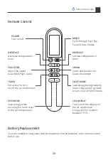 Предварительный просмотр 28 страницы Acekool ACE-WAC8K-I User Manual