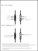 Preview for 3 page of Acekool BT-519 Quick Start Manual